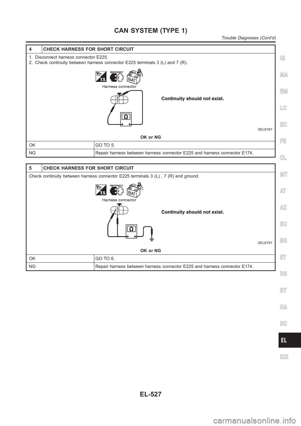 NISSAN ALMERA N16 2003  Electronic Repair Manual 4 CHECK HARNESS FOR SHORT CIRCUIT
1. Disconnect harness connector E225.
2. Check continuity between harness connector E225 terminals 3 (L) and 7 (R).
SEL818Y
OK or NG
OK GO TO 5.
NG Repair harness bet