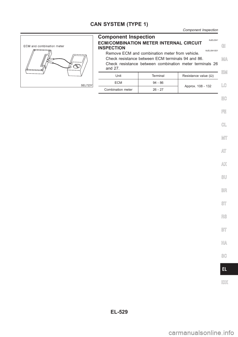 NISSAN ALMERA N16 2003  Electronic Repair Manual SEL723Y
Component InspectionNJEL0541ECM/COMBINATION METER INTERNAL CIRCUIT
INSPECTION
NJEL0541S01Remove ECM and combination meter from vehicle.
Check resistance between ECM terminals 94 and 86.
Check 