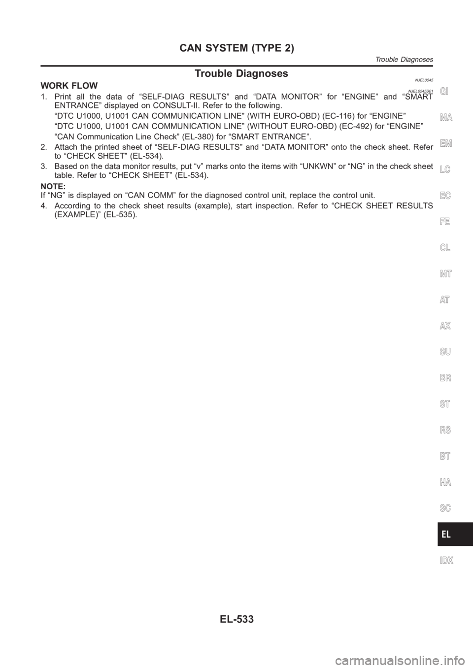 NISSAN ALMERA N16 2003 Electronic Repair Manual Trouble DiagnosesNJEL0545WORK FLOWNJEL0545S011. Print all the data of “SELF-DIAG RESULTS” and “DATA MONITOR” for “ENGINE” and “SMART
ENTRANCE” displayed on CONSULT-II. Refer to the fol NISSAN ALMERA N16 2003 Electronic Repair Manual Trouble DiagnosesNJEL0545WORK FLOWNJEL0545S011. Print all the data of “SELF-DIAG RESULTS” and “DATA MONITOR” for “ENGINE” and “SMART
ENTRANCE” displayed on CONSULT-II. Refer to the fol