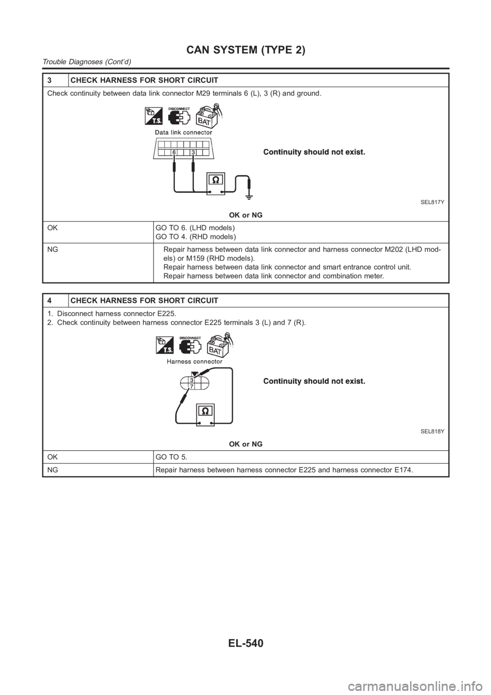 NISSAN ALMERA N16 2003  Electronic Repair Manual 3 CHECK HARNESS FOR SHORT CIRCUIT
Check continuity between data link connector M29 terminals 6 (L), 3 (R) andground.
SEL817Y
OK or NG
OK GO TO 6. (LHD models)
GO TO 4. (RHD models)
NG Repair harness b