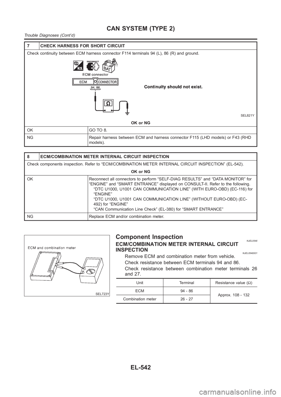 NISSAN ALMERA N16 2003 Electronic Repair Manual 7 CHECK HARNESS FOR SHORT CIRCUIT
Check continuity between ECM harness connector F114 terminals 94 (L), 86 (R) and ground.
SEL821Y
OK or NG
OK GO TO 8.
NG Repair harness between ECM and harness connec NISSAN ALMERA N16 2003 Electronic Repair Manual 7 CHECK HARNESS FOR SHORT CIRCUIT
Check continuity between ECM harness connector F114 terminals 94 (L), 86 (R) and ground.
SEL821Y
OK or NG
OK GO TO 8.
NG Repair harness between ECM and harness connec
