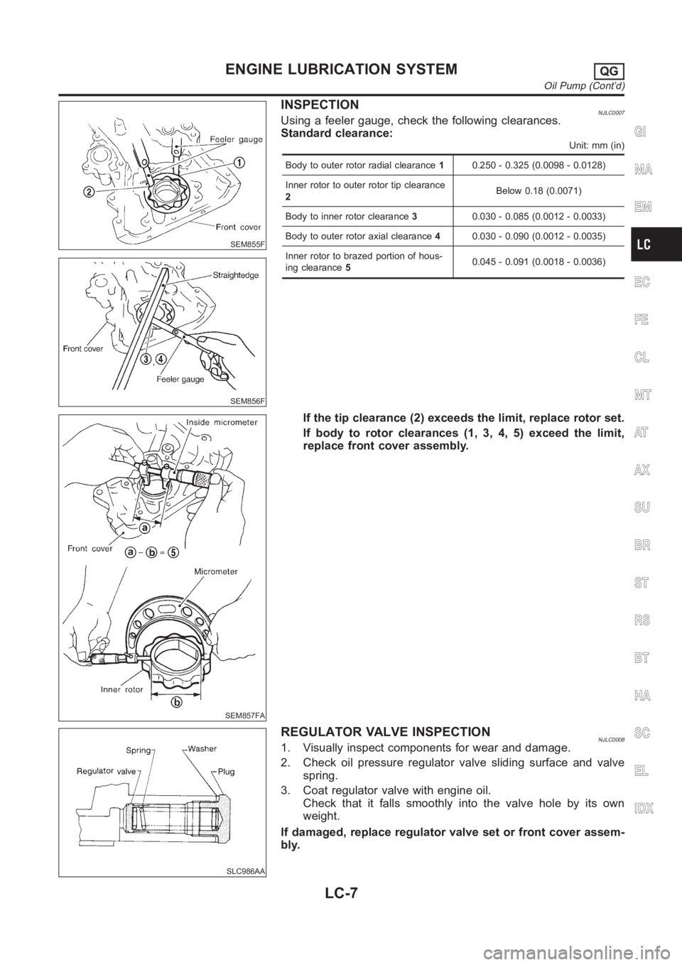 NISSAN ALMERA N16 2003  Electronic Repair Manual SEM855F
SEM856F
INSPECTIONNJLC0007Using a feeler gauge, check the following clearances.
Standard clearance:
Unit: mm (in)
Body to outer rotor radial clearance10.250 - 0.325 (0.0098 - 0.0128)
Inner rot