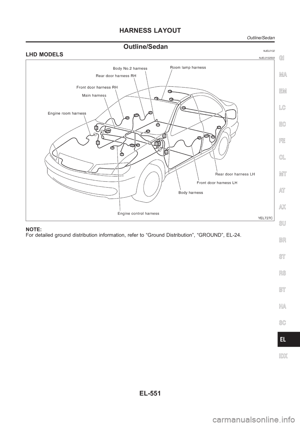 NISSAN ALMERA N16 2003  Electronic Repair Manual Outline/SedanNJEL0132LHD MODELSNJEL0132S03
YEL727C
NOTE:
For detailed ground distribution information, refer to “Ground Distribution”, “GROUND”, EL-24.
GI
MA
EM
LC
EC
FE
CL
MT
AT
AX
SU
BR
ST
R