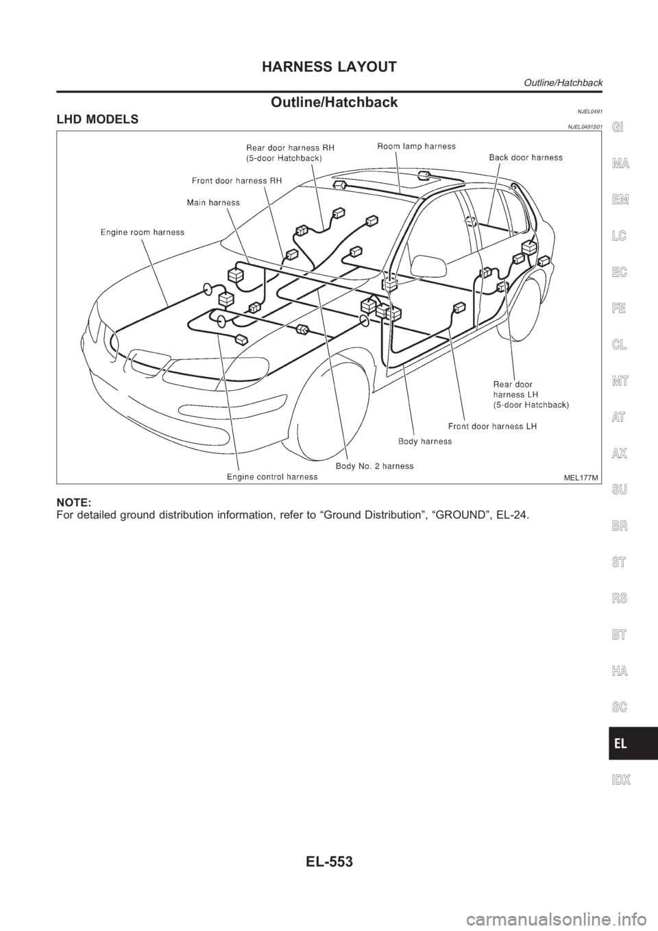 NISSAN ALMERA N16 2003  Electronic Repair Manual Outline/HatchbackNJEL0491LHD MODELSNJEL0491S01
MEL177M
NOTE:
For detailed ground distribution information, refer to “Ground Distribution”, “GROUND”, EL-24.
GI
MA
EM
LC
EC
FE
CL
MT
AT
AX
SU
BR
