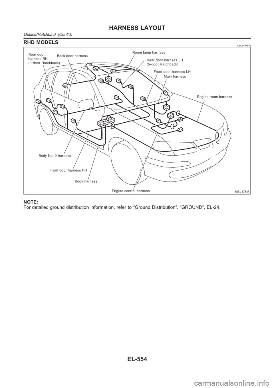 NISSAN ALMERA N16 2003  Electronic Repair Manual RHD MODELSNJEL0491S02
MEL178M
NOTE:
For detailed ground distribution information, refer to “Ground Distribution”, “GROUND”, EL-24.
HARNESS LAYOUT
Outline/Hatchback (Cont’d)
EL-554 