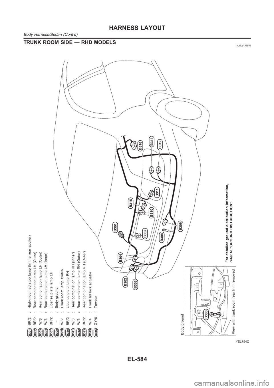 NISSAN ALMERA N16 2003 Electronic Repair Manual TRUNK ROOM SIDE — RHD MODELSNJEL0136S06
YEL754C
HARNESS LAYOUT
Body Harness/Sedan (Cont’d)
EL-584 NISSAN ALMERA N16 2003 Electronic Repair Manual TRUNK ROOM SIDE — RHD MODELSNJEL0136S06
YEL754C
HARNESS LAYOUT
Body Harness/Sedan (Cont’d)
EL-584