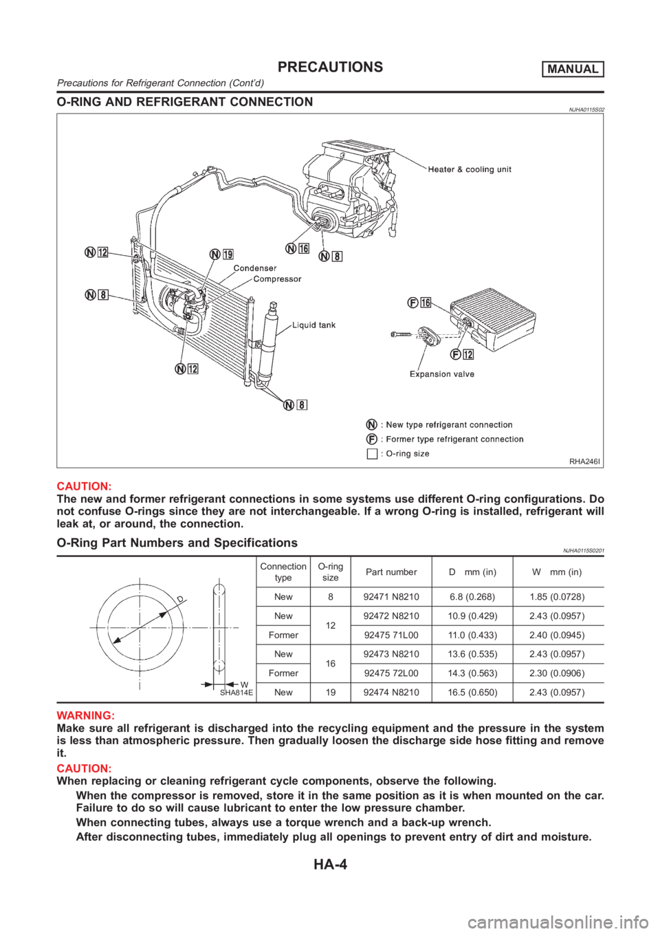 NISSAN ALMERA N16 2003 Electronic Repair Manual O-RING AND REFRIGERANT CONNECTIONNJHA0115S02
RHA246I
CAUTION:
The new and former refrigerant connections in some systems use different O-ring configurations. Do
not confuse O-rings since they are not NISSAN ALMERA N16 2003 Electronic Repair Manual O-RING AND REFRIGERANT CONNECTIONNJHA0115S02
RHA246I
CAUTION:
The new and former refrigerant connections in some systems use different O-ring configurations. Do
not confuse O-rings since they are not