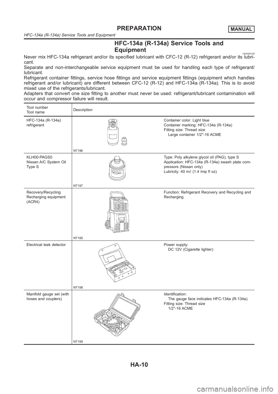 NISSAN ALMERA N16 2003  Electronic Repair Manual HFC-134a (R-134a) Service Tools and
Equipment
=NJHA0120Never mix HFC-134a refrigerant and/or its specified lubricant with CFC-12 (R-12) refrigerant and/or its lubri-
cant.
Separate and non-interchange