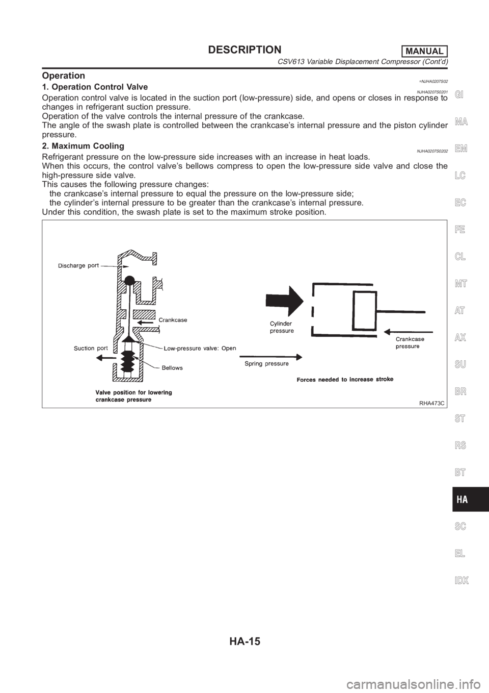 NISSAN ALMERA N16 2003  Electronic Repair Manual Operation=NJHA0207S021. Operation Control ValveNJHA0207S0201Operation control valve is located in the suction port (low-pressure) side, and opens or closes in response to
changes in refrigerant suctio