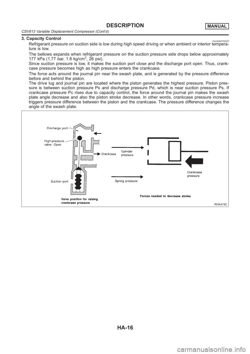 NISSAN ALMERA N16 2003  Electronic Repair Manual 3. Capacity Control=NJHA0207S0203Refrigerant pressure on suction side is low during high speed driving or when ambient or interior tempera-
ture is low.
The bellows expands when refrigerant pressure o