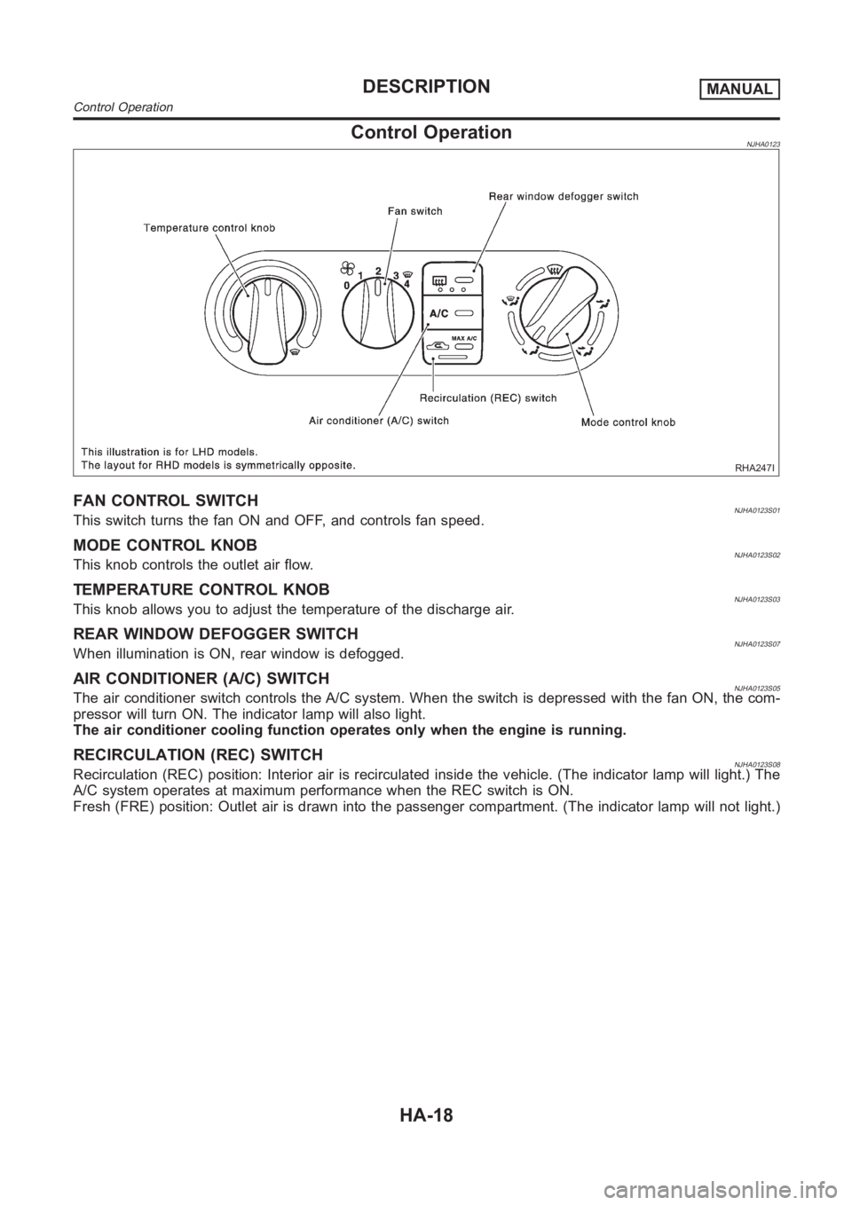 NISSAN ALMERA N16 2003  Electronic Repair Manual Control OperationNJHA0123
RHA247I
FAN CONTROL SWITCHNJHA0123S01This switch turns the fan ON and OFF, and controls fan speed.
MODE CONTROL KNOBNJHA0123S02This knob controls the outlet air flow.
TEMPERA