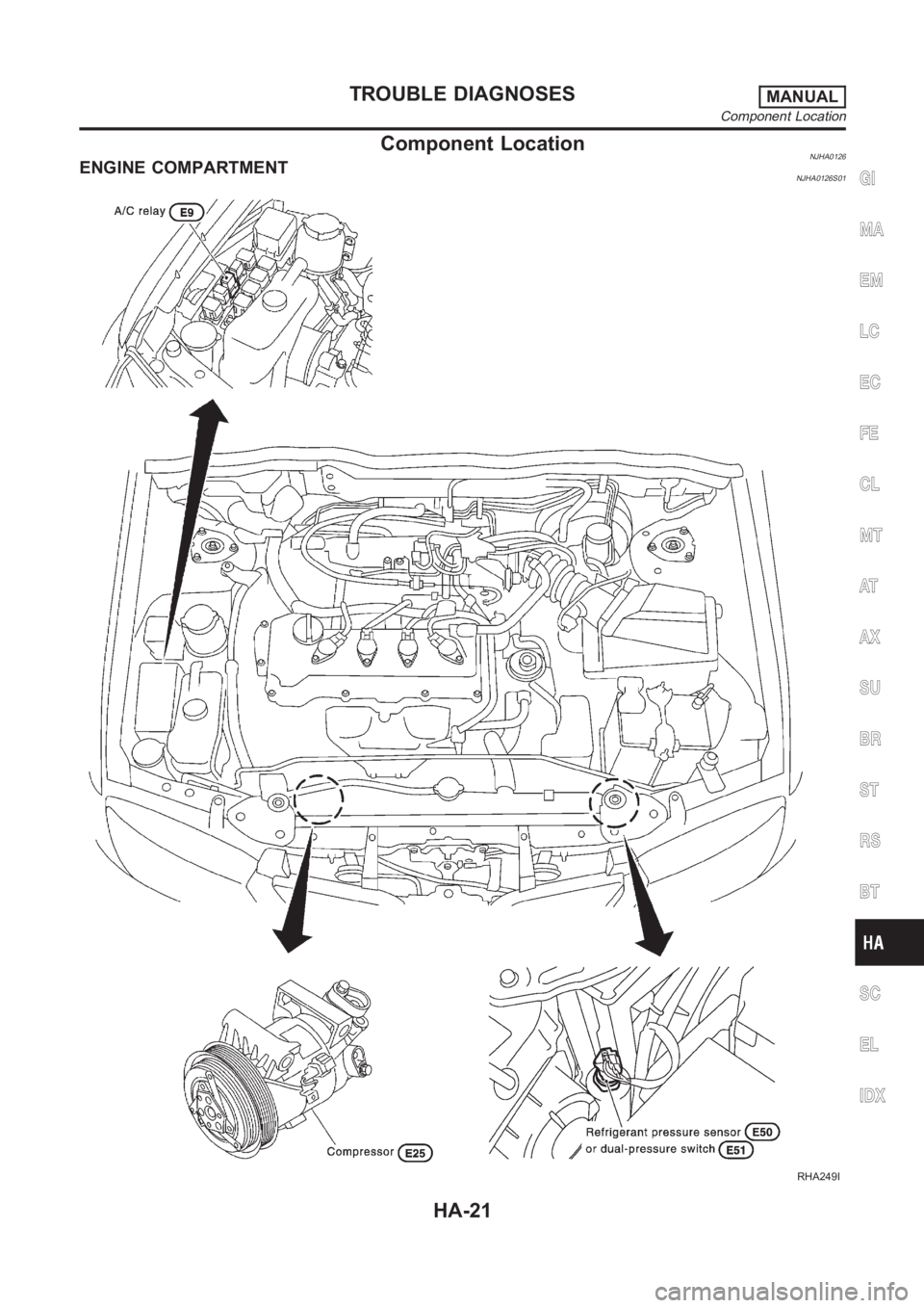 NISSAN ALMERA N16 2003  Electronic Repair Manual Component LocationNJHA0126ENGINE COMPARTMENTNJHA0126S01
RHA249I
GI
MA
EM
LC
EC
FE
CL
MT
AT
AX
SU
BR
ST
RS
BT
SC
EL
IDX
TROUBLE DIAGNOSESMANUAL
Component Location
HA-21 