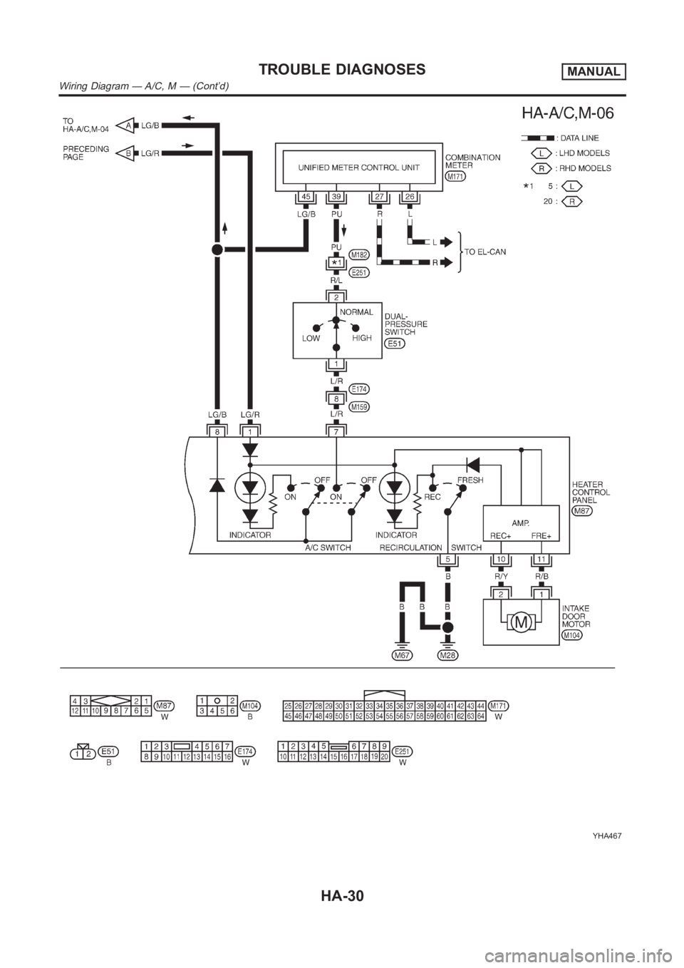 NISSAN ALMERA N16 2003  Electronic Repair Manual YHA467
TROUBLE DIAGNOSESMANUAL
Wiring Diagram — A/C, M — (Cont’d)
HA-30 
