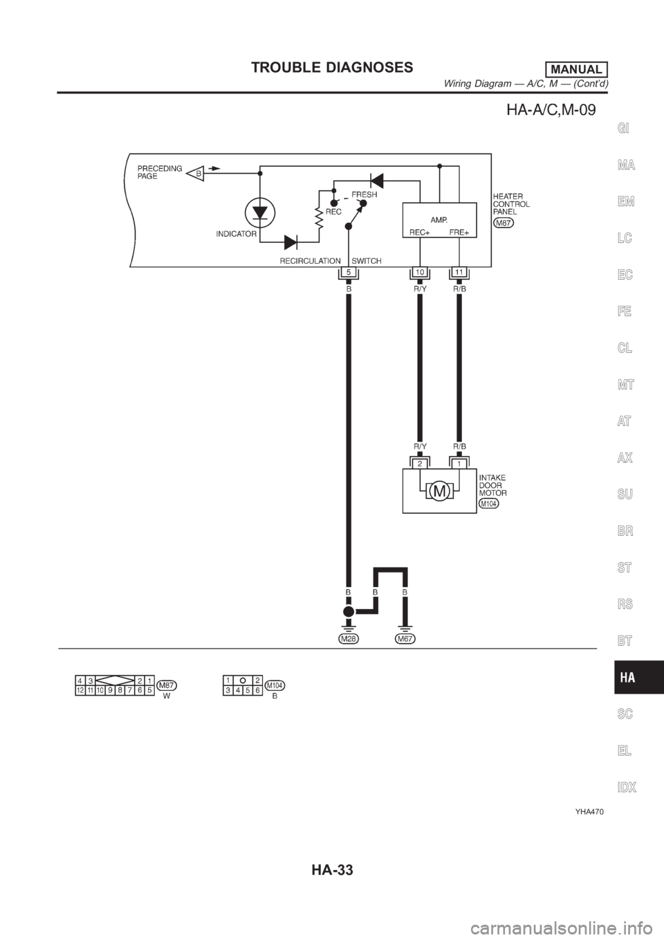 NISSAN ALMERA N16 2003  Electronic Repair Manual YHA470
GI
MA
EM
LC
EC
FE
CL
MT
AT
AX
SU
BR
ST
RS
BT
SC
EL
IDX
TROUBLE DIAGNOSESMANUAL
Wiring Diagram — A/C, M — (Cont’d)
HA-33 