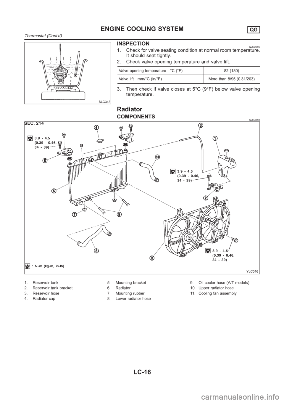 NISSAN ALMERA N16 2003  Electronic Repair Manual SLC343
INSPECTIONNJLC00221. Check for valve seating condition at normal room temperature.
It should seat tightly.
2. Check valve opening temperature and valve lift.
Valve opening temperature °C (°F)