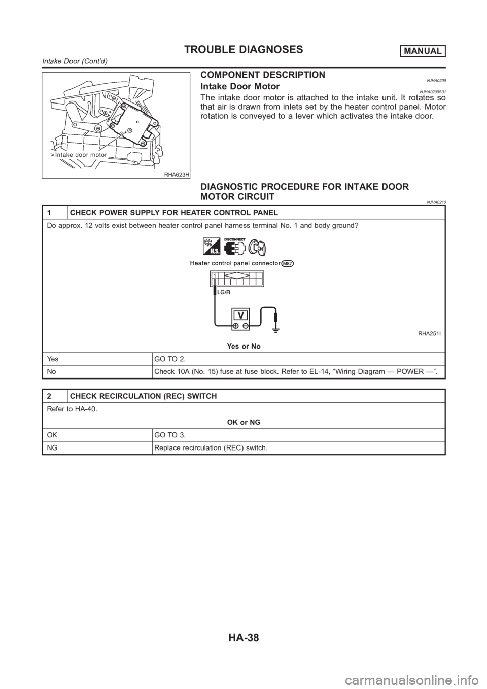 NISSAN ALMERA N16 2003  Electronic Repair Manual RHA623H
COMPONENT DESCRIPTIONNJHA0209Intake Door MotorNJHA0209S01The intake door motor is attached to the intake unit. It rotates so
that air is drawn from inlets set by the heater control panel. Moto