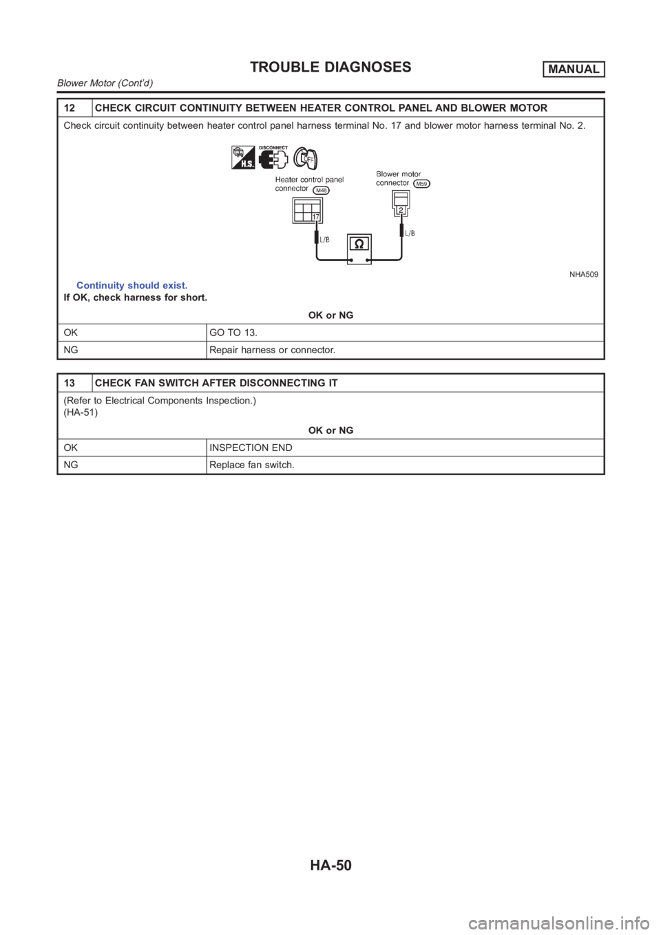 NISSAN ALMERA N16 2003  Electronic Repair Manual 12 CHECK CIRCUIT CONTINUITY BETWEEN HEATER CONTROL PANEL AND BLOWER MOTOR
Check circuit continuity between heater control panel harness terminal No. 17 and blower motor harness terminal No. 2.
NHA509
