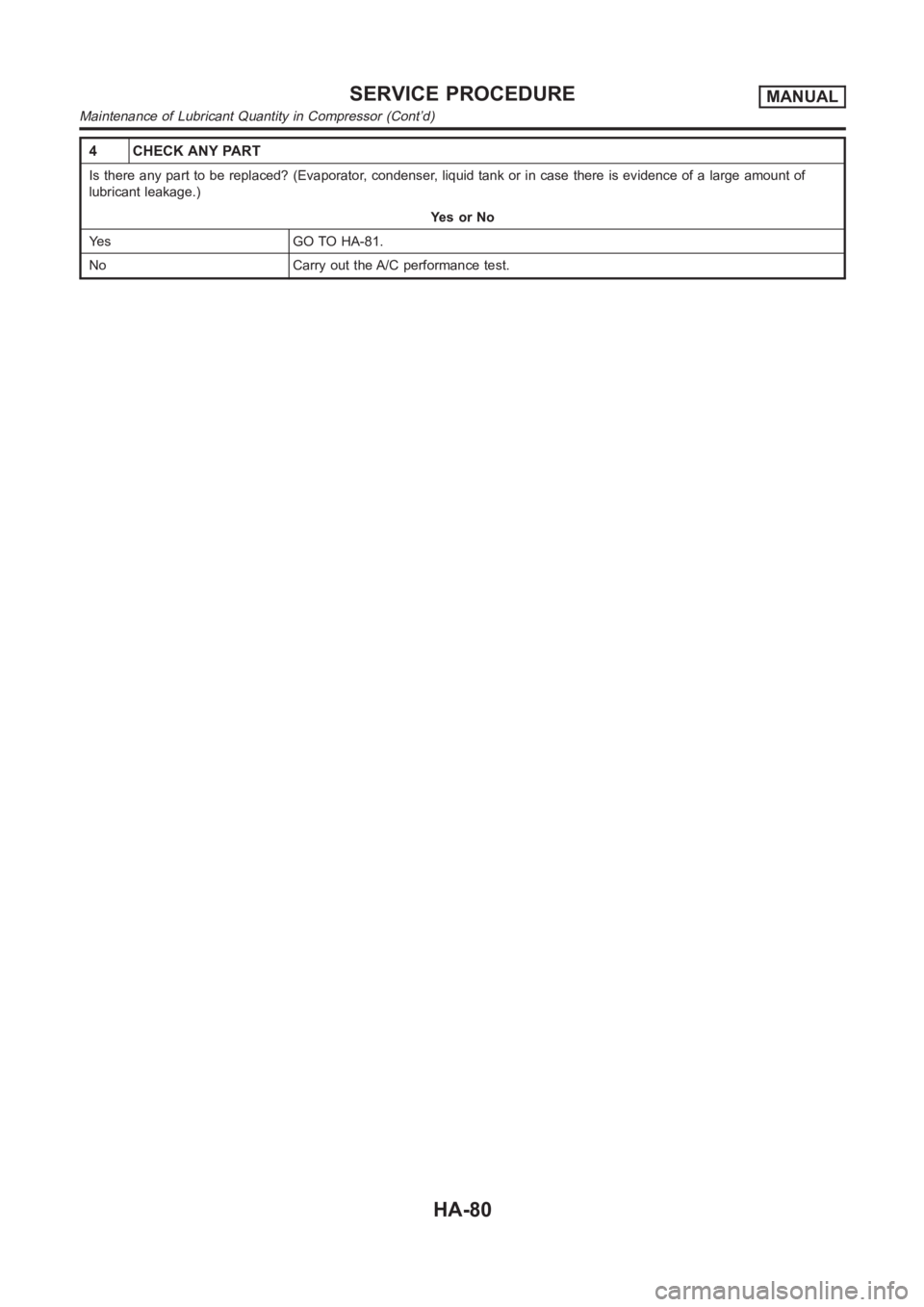 NISSAN ALMERA N16 2003  Electronic Repair Manual 4 CHECK ANY PART
Is there any part to be replaced? (Evaporator, condenser, liquid tank or incase there is evidence of a large amount of
lubricant leakage.)
YesorNo
Yes GO TO HA-81.
No Carry out the A/