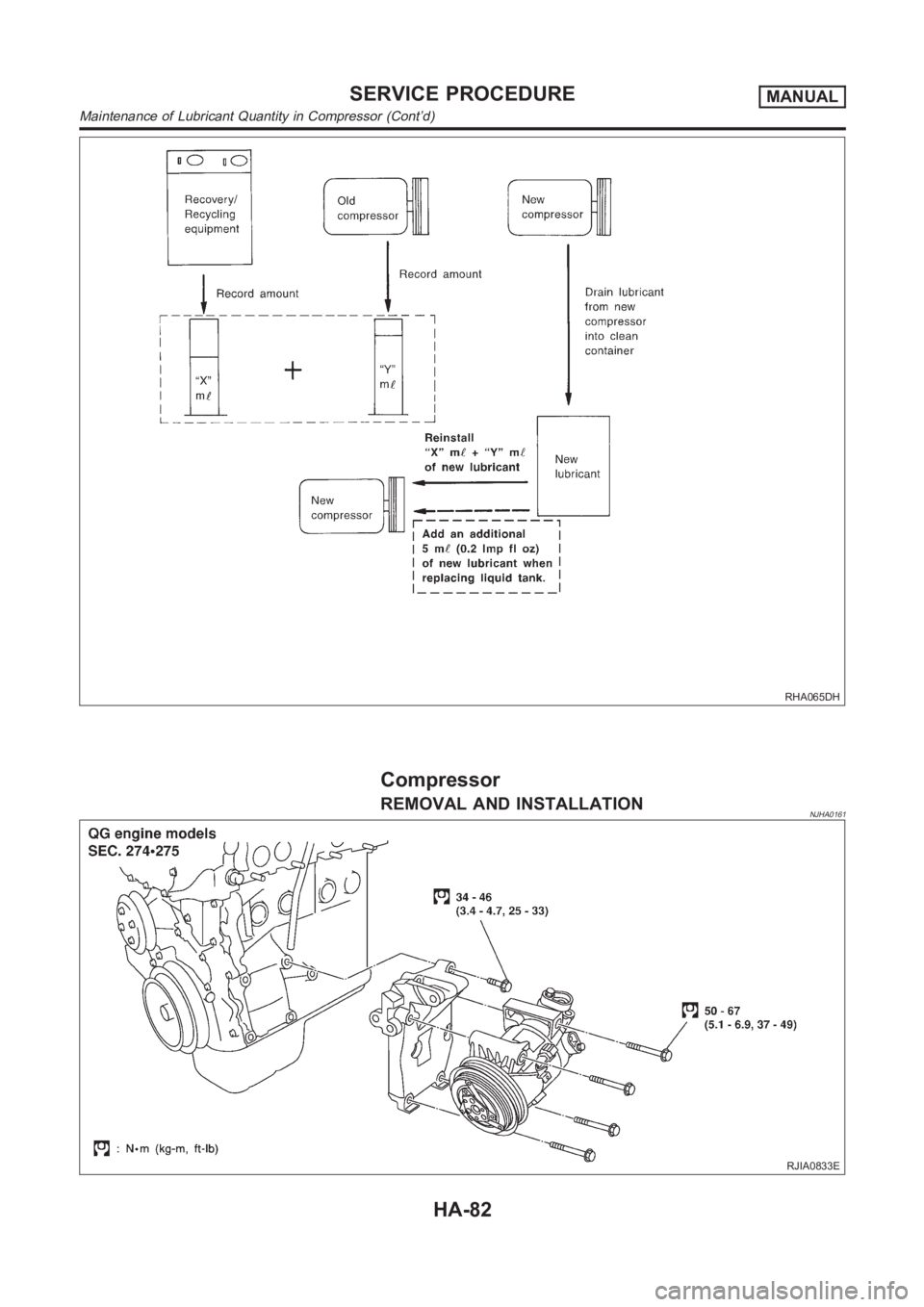 NISSAN ALMERA N16 2003  Electronic Repair Manual RHA065DH
Compressor
REMOVAL AND INSTALLATIONNJHA0161
RJIA0833E
SERVICE PROCEDUREMANUAL
Maintenance of Lubricant Quantity in Compressor (Cont’d)
HA-82 