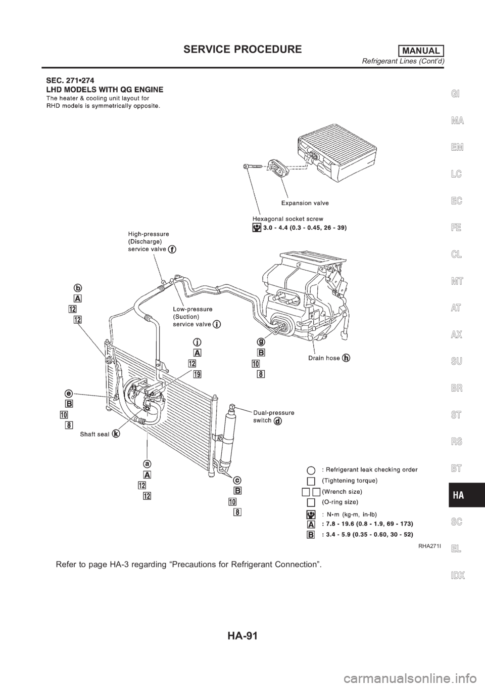 NISSAN ALMERA N16 2003 Electronic Repair Manual RHA271I
Refer to page HA-3 regarding “Precautions for Refrigerant Connection”.
GI
MA
EM
LC
EC
FE
CL
MT
AT
AX
SU
BR
ST
RS
BT
SC
EL
IDX
SERVICE PROCEDUREMANUAL
Refrigerant Lines (Cont’d)
HA-91 NISSAN ALMERA N16 2003 Electronic Repair Manual RHA271I
Refer to page HA-3 regarding “Precautions for Refrigerant Connection”.
GI
MA
EM
LC
EC
FE
CL
MT
AT
AX
SU
BR
ST
RS
BT
SC
EL
IDX
SERVICE PROCEDUREMANUAL
Refrigerant Lines (Cont’d)
HA-91