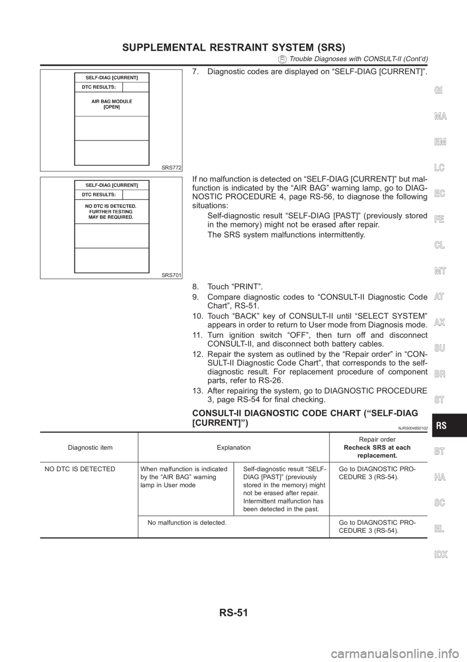 NISSAN ALMERA N16 2003  Electronic Repair Manual SRS772
7. Diagnostic codes are displayed on “SELF-DIAG [CURRENT]”.
SRS701
If no malfunction is detected on “SELF-DIAG [CURRENT]” but mal-
function is indicated by the “AIR BAG” warning lam