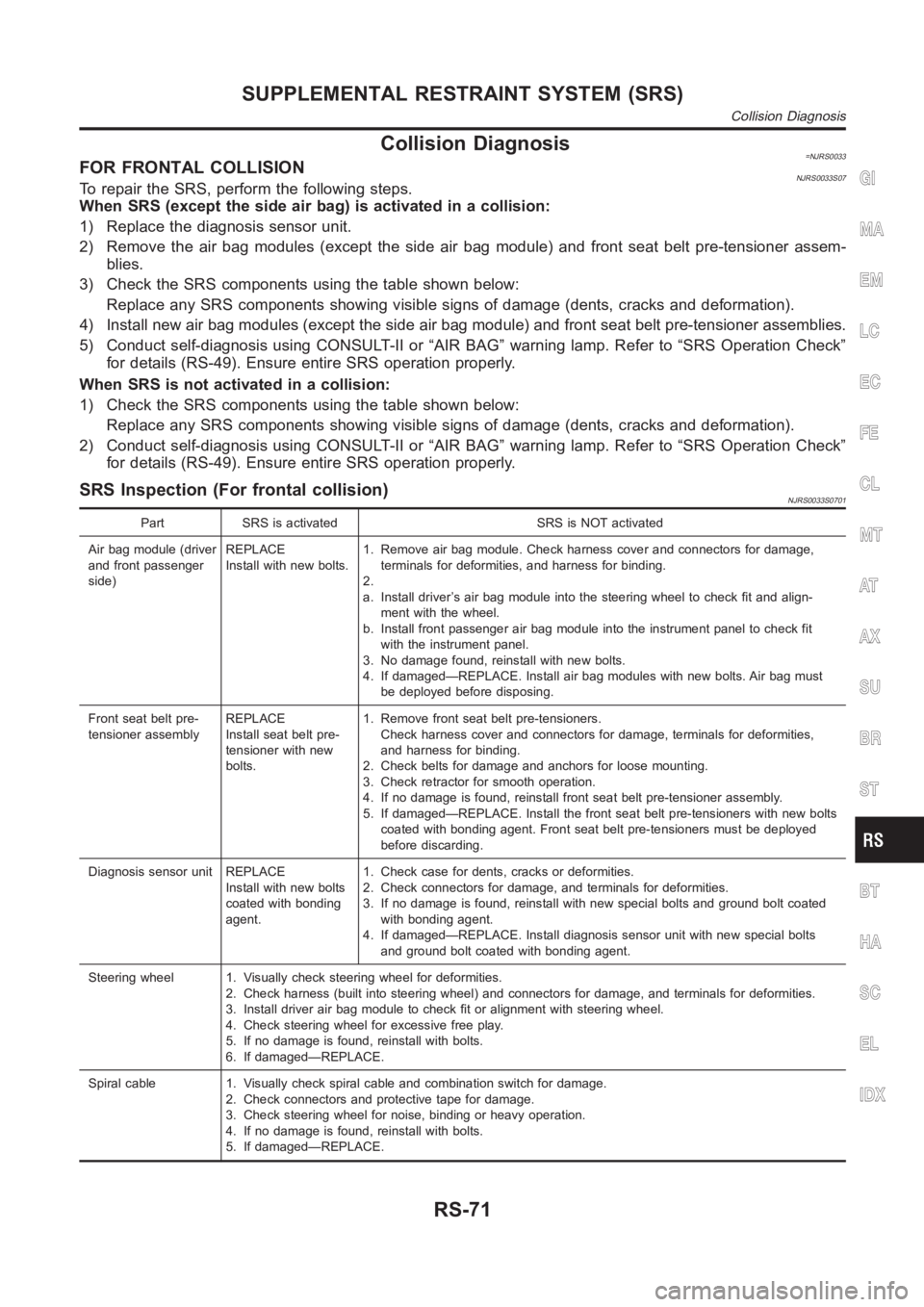 NISSAN ALMERA N16 2003 Electronic Repair Manual Collision Diagnosis=NJRS0033FOR FRONTAL COLLISIONNJRS0033S07To repair the SRS, perform the following steps.
When SRS (except the side air bag) is activated in a collision:
1) Replace the diagnosis sen NISSAN ALMERA N16 2003 Electronic Repair Manual Collision Diagnosis=NJRS0033FOR FRONTAL COLLISIONNJRS0033S07To repair the SRS, perform the following steps.
When SRS (except the side air bag) is activated in a collision:
1) Replace the diagnosis sen