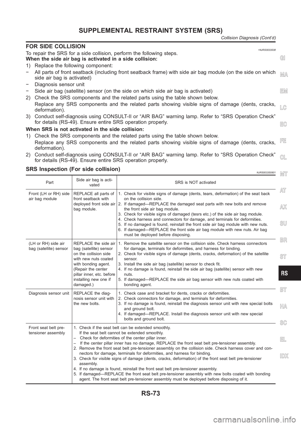 NISSAN ALMERA N16 2003 Electronic Repair Manual FOR SIDE COLLISION=NJRS0033S08To repair the SRS for a side collision, perform the following steps.
When the side air bag is activated in a side collision:
1) Replace the following component:
− All p NISSAN ALMERA N16 2003 Electronic Repair Manual FOR SIDE COLLISION=NJRS0033S08To repair the SRS for a side collision, perform the following steps.
When the side air bag is activated in a side collision:
1) Replace the following component:
− All p
