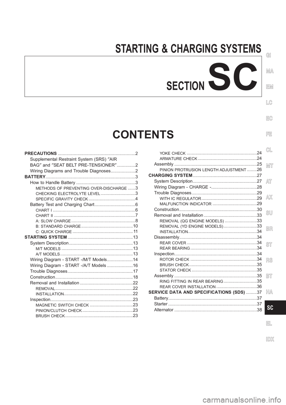 NISSAN ALMERA N16 2003 Electronic Repair Manual STARTING & CHARGING SYSTEMS
SECTION
SC
CONTENTS
PRECAUTIONS<00110011001100110011001100110011001100110011001100110011001100110011001100110011001100110011001100110011001100110011001100110011001100110011 NISSAN ALMERA N16 2003 Electronic Repair Manual STARTING & CHARGING SYSTEMS
SECTION
SC
CONTENTS
PRECAUTIONS<00110011001100110011001100110011001100110011001100110011001100110011001100110011001100110011001100110011001100110011001100110011001100110011
