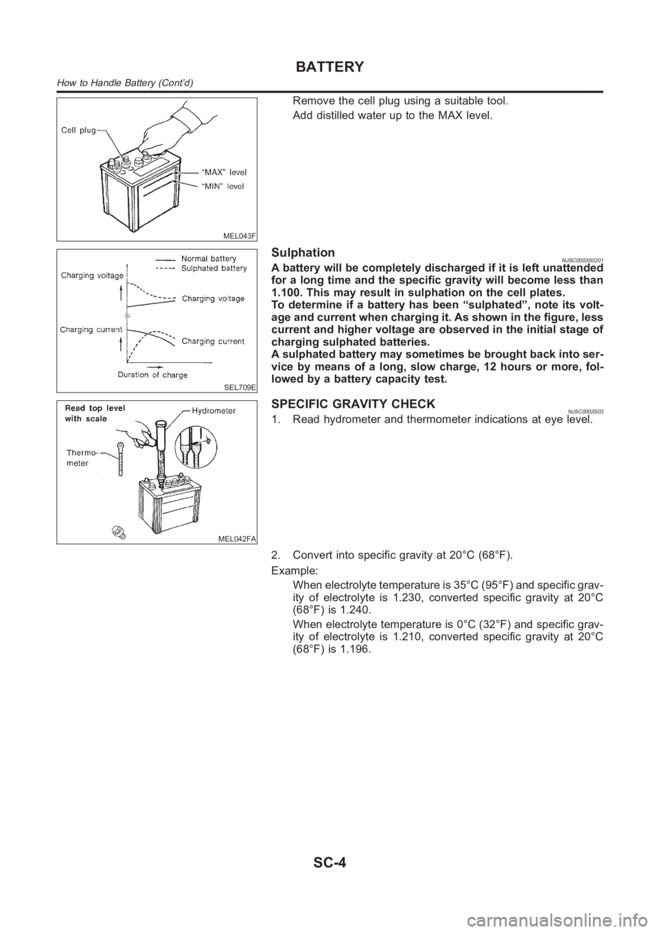 NISSAN ALMERA N16 2003 Electronic Repair Manual MEL043F
Remove the cell plug using a suitable tool.
Add distilled water up to the MAX level.
SEL709E
SulphationNJSC0003S0201A battery will be completely discharged if it is left unattended
for a long NISSAN ALMERA N16 2003 Electronic Repair Manual MEL043F
Remove the cell plug using a suitable tool.
Add distilled water up to the MAX level.
SEL709E
SulphationNJSC0003S0201A battery will be completely discharged if it is left unattended
for a long