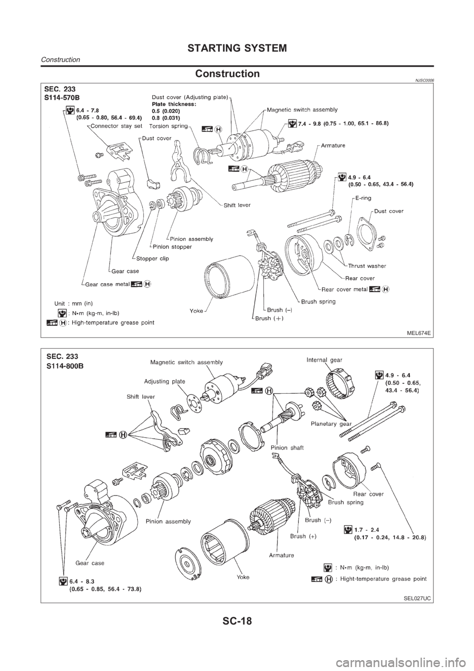NISSAN ALMERA N16 2003  Electronic Repair Manual ConstructionNJSC0006
MEL674E
SEL027UC
STARTING SYSTEM
Construction
SC-18 