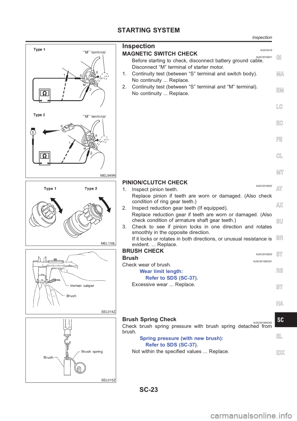 NISSAN ALMERA N16 2003 Electronic Repair Manual MEL949N
InspectionNJSC0019MAGNETIC SWITCH CHECKNJSC0019S01Before starting to check, disconnect battery ground cable.
Disconnect “M” terminal of starter motor.
1. Continuity test (between “S” t NISSAN ALMERA N16 2003 Electronic Repair Manual MEL949N
InspectionNJSC0019MAGNETIC SWITCH CHECKNJSC0019S01Before starting to check, disconnect battery ground cable.
Disconnect “M” terminal of starter motor.
1. Continuity test (between “S” t