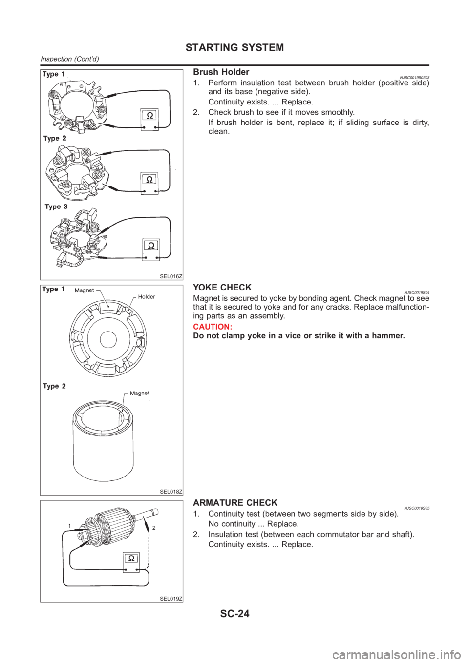 NISSAN ALMERA N16 2003  Electronic Repair Manual SEL016Z
Brush HolderNJSC0019S03031. Perform insulation test between brush holder (positive side)
and its base (negative side).
Continuity exists. ... Replace.
2. Check brush to see if it moves smoothl