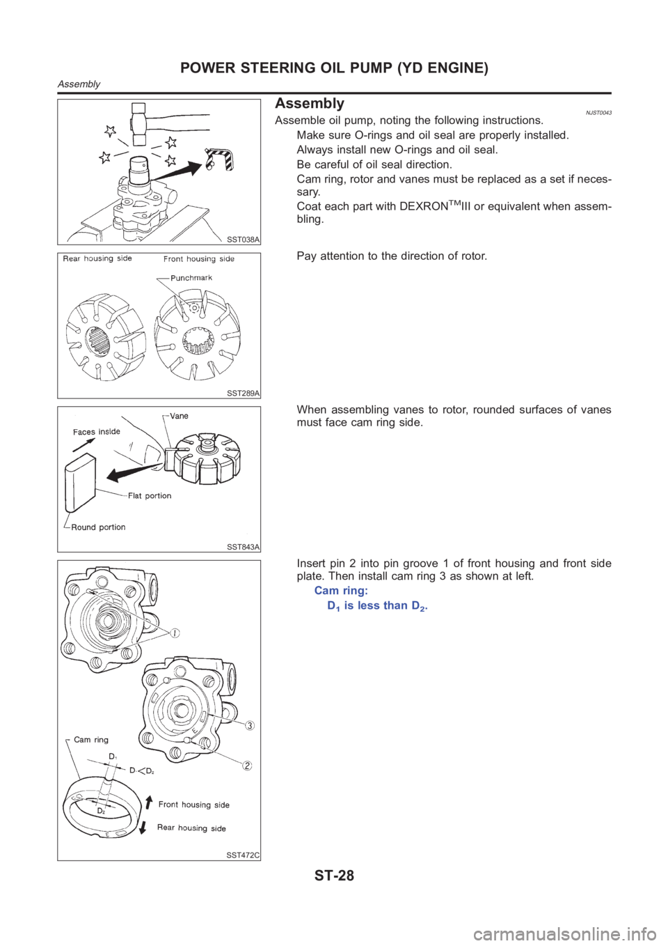 NISSAN ALMERA N16 2003  Electronic Repair Manual SST038A
AssemblyNJST0043Assemble oil pump, noting the following instructions.
Make sure O-rings and oil seal are properly installed.
Always install new O-rings and oil seal.
Be careful of oil seal dir