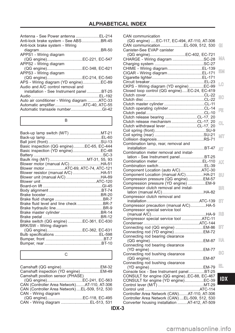 NISSAN ALMERA N16 2003  Electronic Repair Manual Antenna - See Power antenna .....................EL-214
Anti-lock brake system - See ABS .................BR-45
Anti-lock brake system - Wiring
diagram <00110011001100110011001100110011001100110011001
