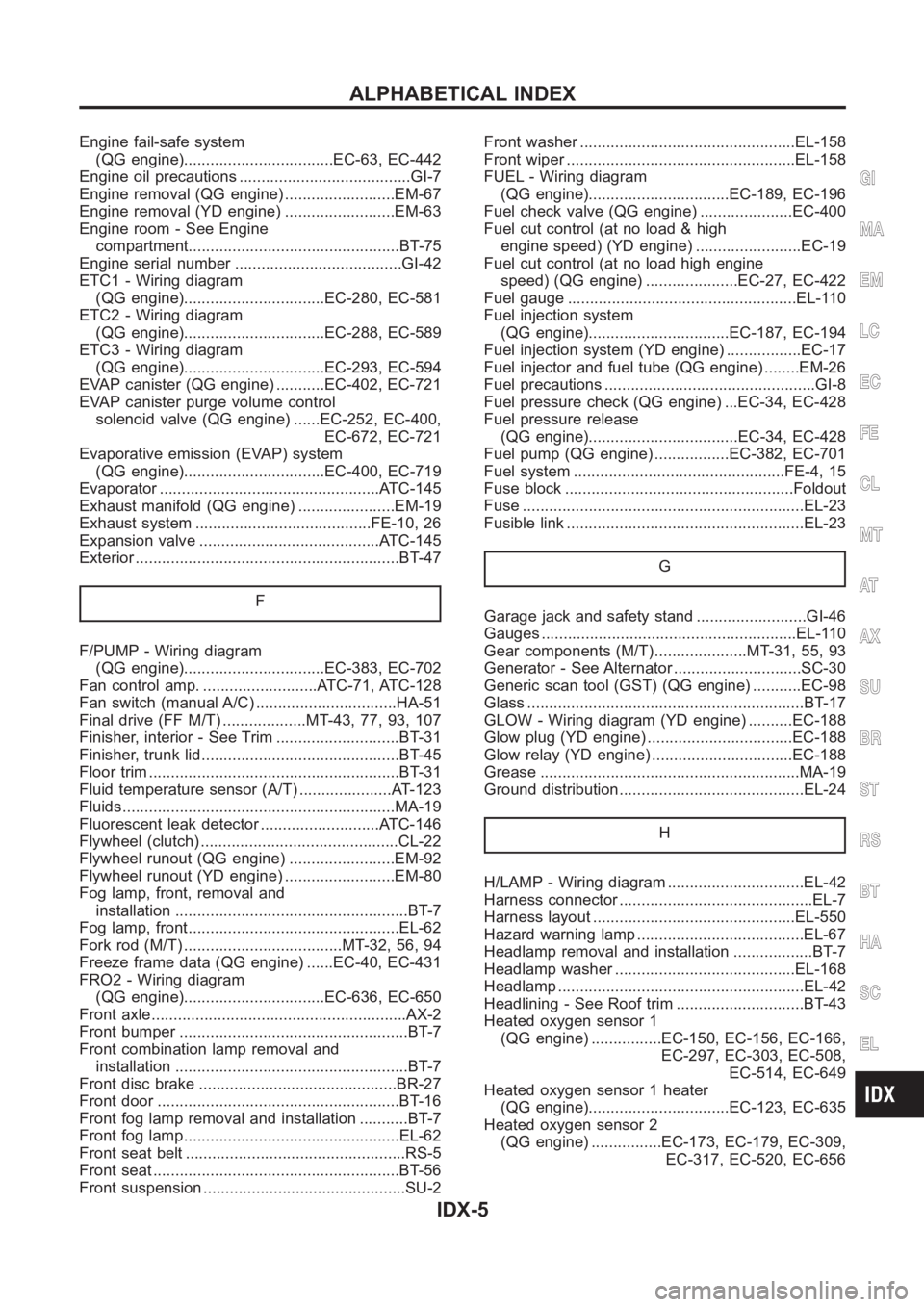 NISSAN ALMERA N16 2003  Electronic Repair Manual Engine fail-safe system
(QG engine)..................................EC-63, EC-442
Engine oil precautions .......................................GI-7
Engine removal (QG engine) .......................