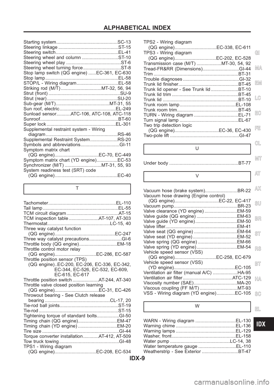 NISSAN ALMERA N16 2003  Electronic Repair Manual Starting system...............................................SC-13
Steering linkage ..............................................ST-15
Steering switch................................................
