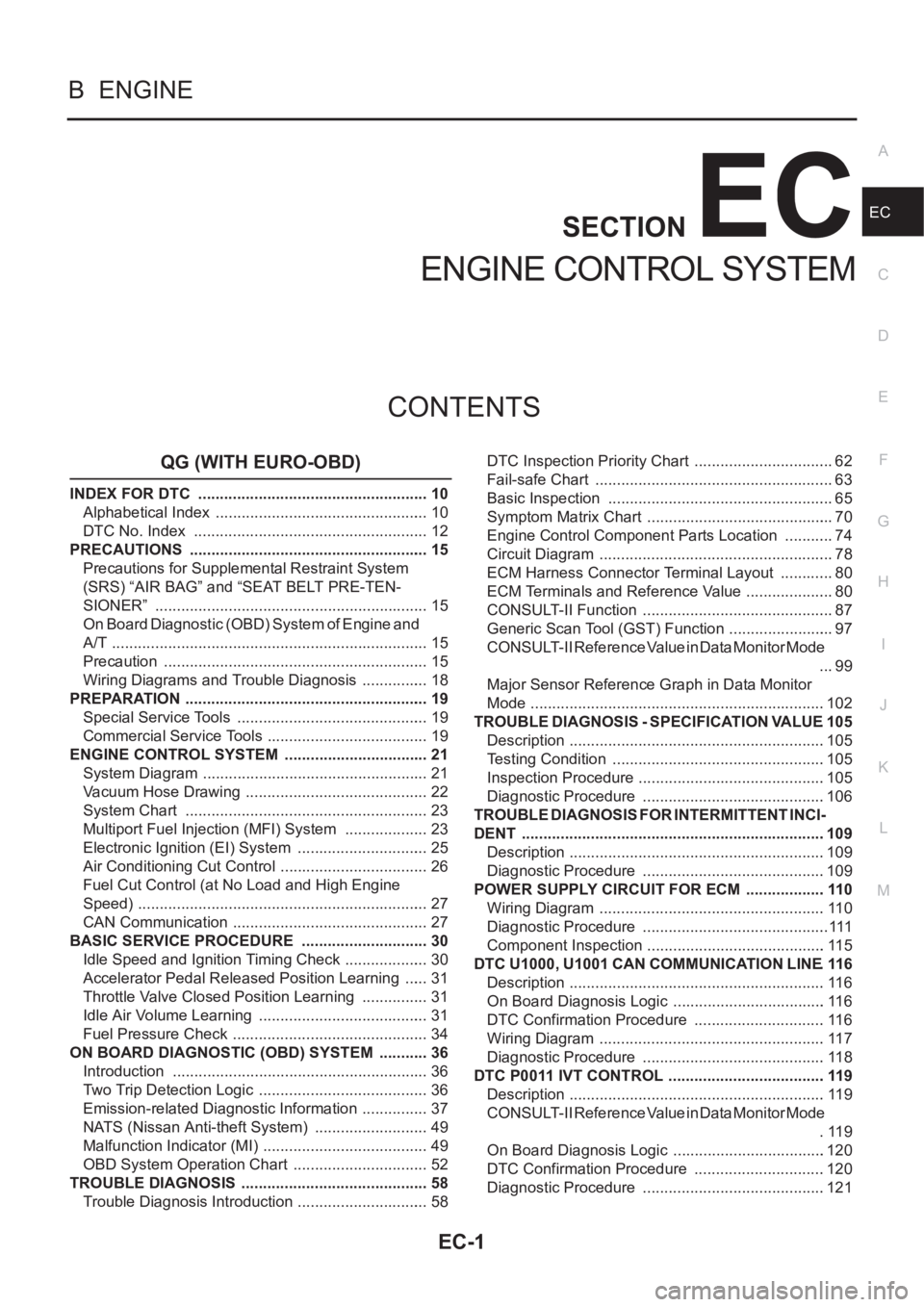 NISSAN ALMERA N16 2003  Electronic Repair Manual EC-1
ENGINE CONTROL SYSTEM
B  ENGINE
CONTENTS
C
D
E
F
G
H
I
J
K
L
M
SECTION
A
EC
ENGINE CONTROL SYSTEM
QG (WITH EURO-OBD)
INDEX FOR DTC  ...................................................... 10
Alpha