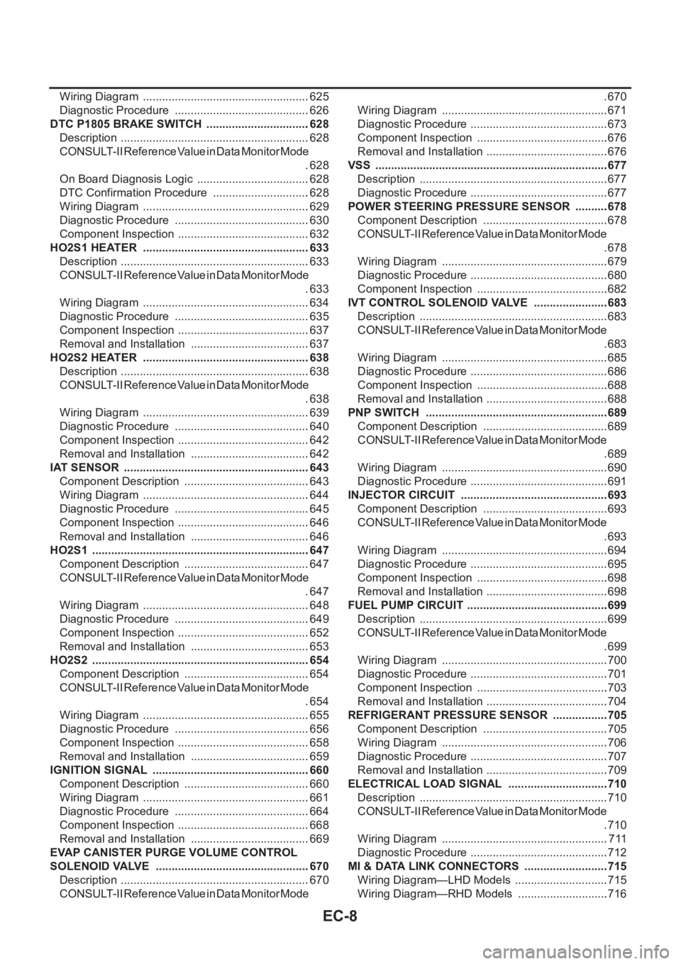 NISSAN ALMERA N16 2003  Electronic Repair Manual EC-8
Wiring Diagram  .....................................................625
Diagnostic Procedure  ...........................................626
DTC P1805 BRAKE SWITCH  .............................