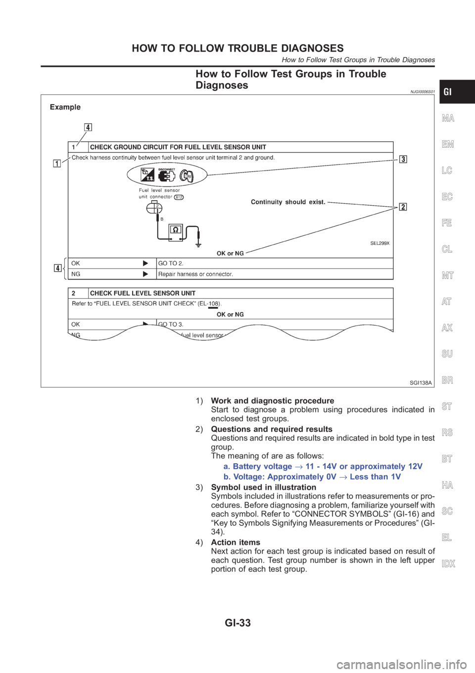 NISSAN ALMERA N16 2003  Electronic Owners Guide How to Follow Test Groups in Trouble
Diagnoses
NJGI0006S01
SGI138A
1)Work and diagnostic procedure
Start to diagnose a problem using procedures indicated in
enclosed test groups.
2)Questions and requi