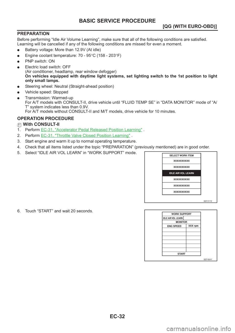 NISSAN ALMERA N16 2003  Electronic Repair Manual EC-32
[QG (WITH EURO-OBD)]
BASIC SERVICE PROCEDURE
PREPARATION
Before performing “Idle Air Volume Learning”, make sure that all of the following conditions are satisfied.
Learning will be cancelle