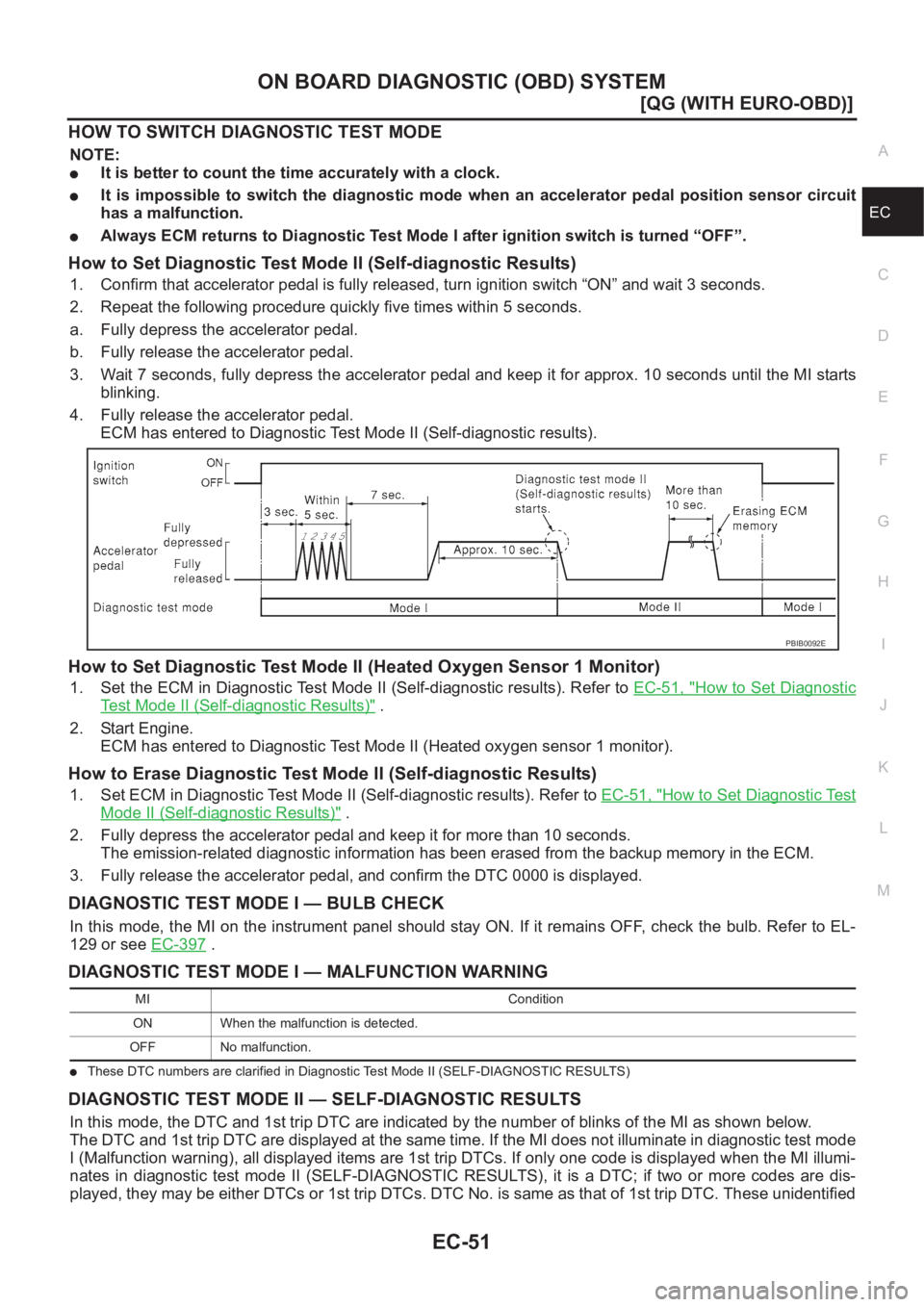 NISSAN ALMERA N16 2003  Electronic Repair Manual ON BOARD DIAGNOSTIC (OBD) SYSTEM
EC-51
[QG (WITH EURO-OBD)]
C
D
E
F
G
H
I
J
K
L
MA
EC
HOW TO SWITCH DIAGNOSTIC TEST MODE
NOTE:
●It is better to count the time accurately with a clock.
●It  is  imp