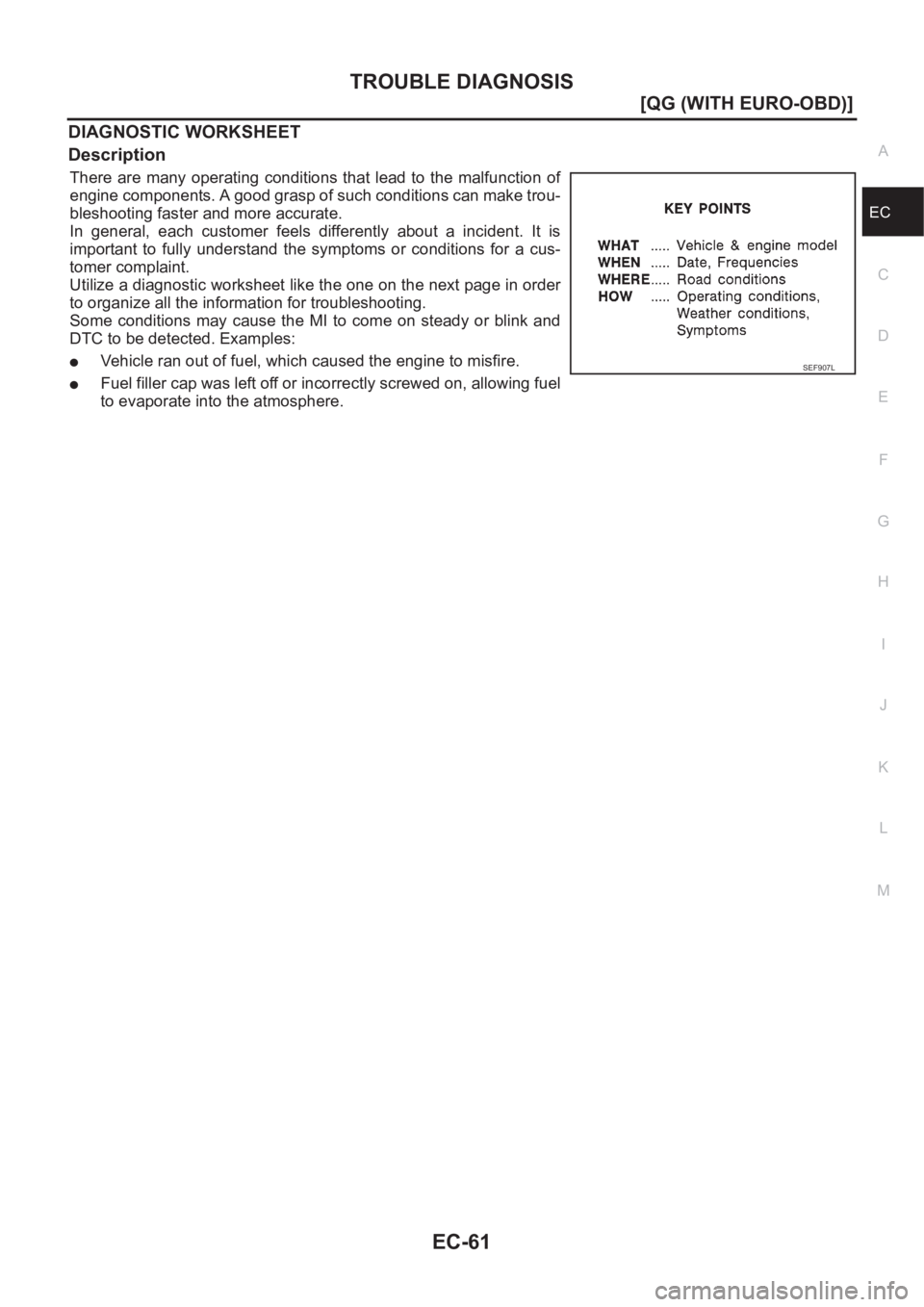 NISSAN ALMERA N16 2003  Electronic Repair Manual TROUBLE DIAGNOSIS
EC-61
[QG (WITH EURO-OBD)]
C
D
E
F
G
H
I
J
K
L
MA
EC
DIAGNOSTIC WORKSHEET
Description
There are many operating conditions that lead to the malfunction  of
engine components. A good g