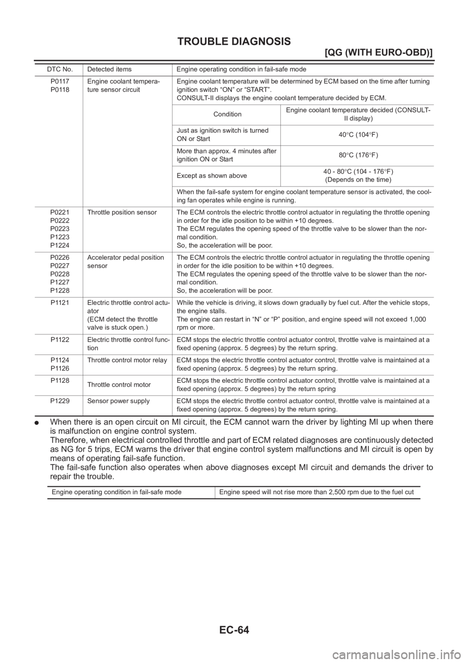 NISSAN ALMERA N16 2003  Electronic Repair Manual EC-64
[QG (WITH EURO-OBD)]
TROUBLE DIAGNOSIS
●When there is an open circuit on MI circuit, the ECM cannot warn the driver by lighting MI up when there
is malfunction on engine control system.
Theref