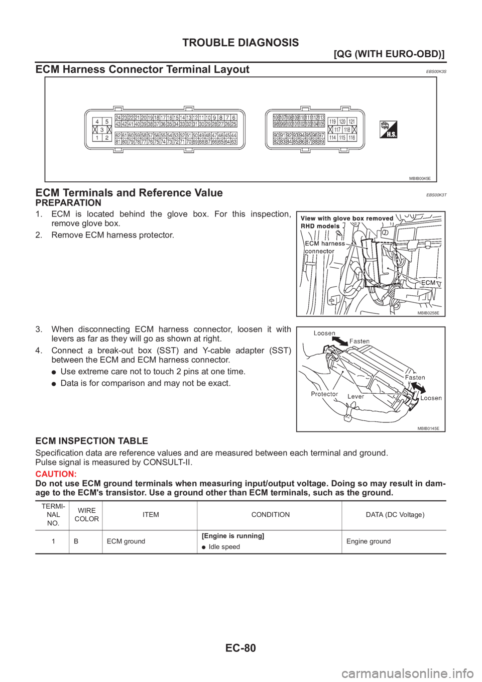 NISSAN ALMERA N16 2003  Electronic Repair Manual EC-80
[QG (WITH EURO-OBD)]
TROUBLE DIAGNOSIS
ECM Harness Connector Terminal Layout
EBS00K3S
ECM Terminals and Reference ValueEBS00K3T
PREPARATION
1. ECM  is  located  behind  the  glove  box.  For  th