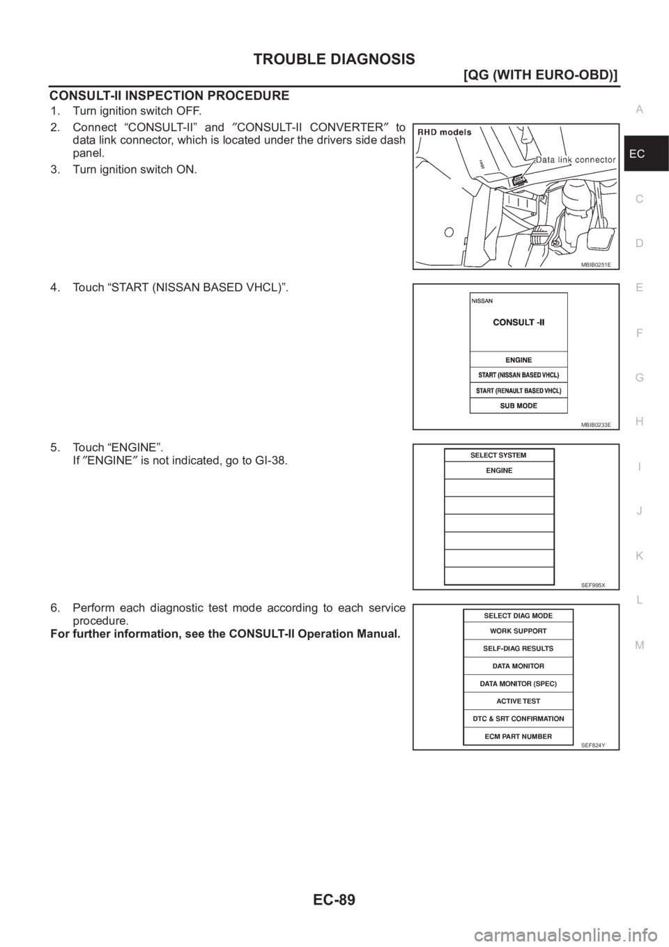 NISSAN ALMERA N16 2003  Electronic Owners Guide TROUBLE DIAGNOSIS
EC-89
[QG (WITH EURO-OBD)]
C
D
E
F
G
H
I
J
K
L
MA
EC
CONSULT-II INSPECTION PROCEDURE
1. Turn ignition switch OFF.
2. Connect  “CONSULT-II”  and ″CONSULT-II  CONVERTER″ to
dat