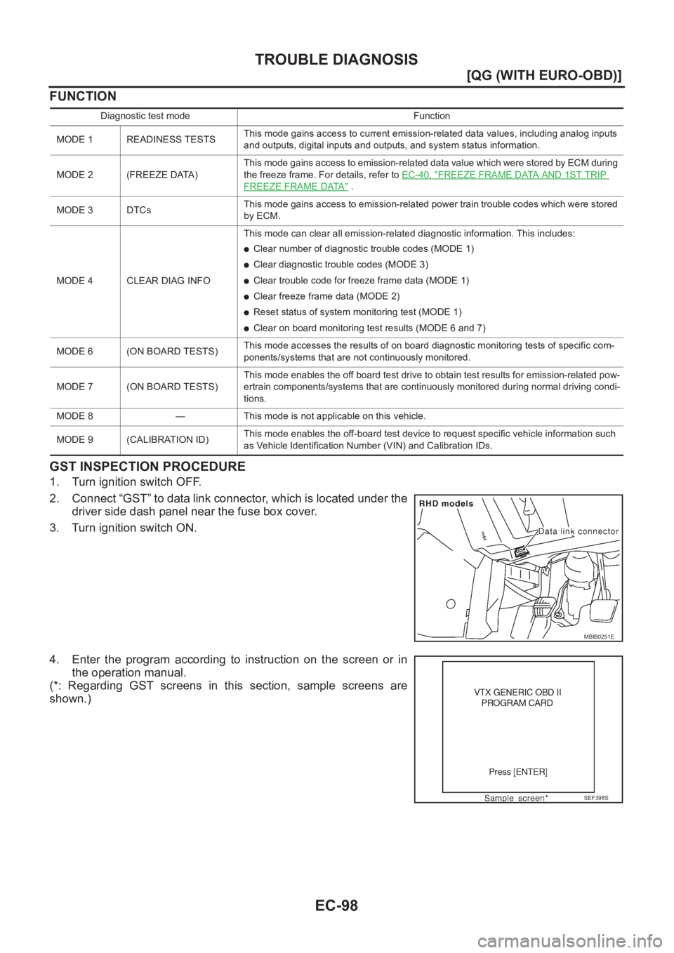 NISSAN ALMERA N16 2003  Electronic Owners Guide EC-98
[QG (WITH EURO-OBD)]
TROUBLE DIAGNOSIS
FUNCTION
GST INSPECTION PROCEDURE
1. Turn ignition switch OFF.
2. Connect “GST” to data link connector, which is located under the
driver side dash pan