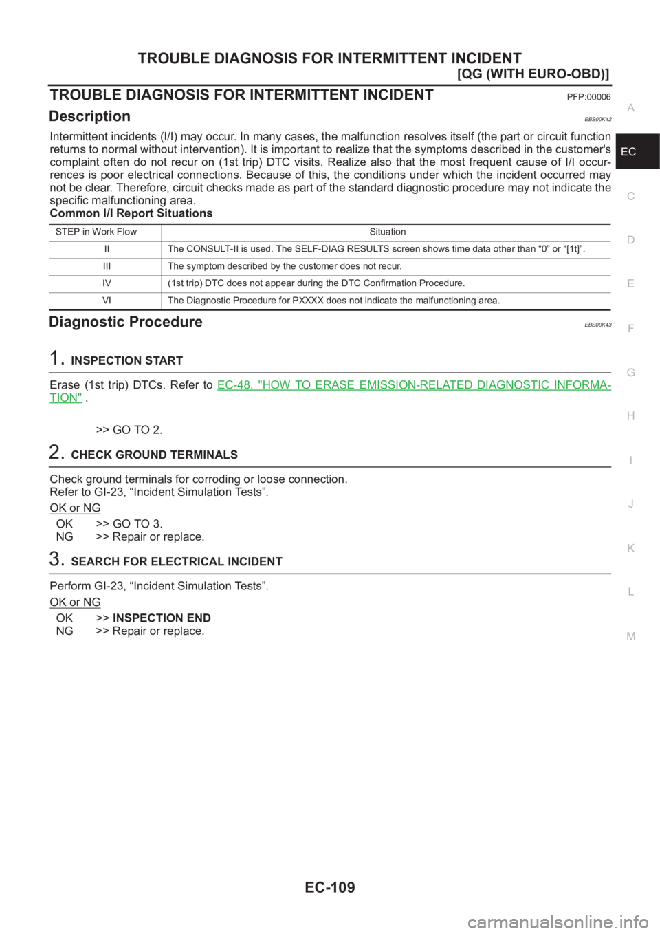 NISSAN ALMERA N16 2003  Electronic Repair Manual TROUBLE DIAGNOSIS FOR INTERMITTENT INCIDENT
EC-109
[QG (WITH EURO-OBD)]
C
D
E
F
G
H
I
J
K
L
MA
EC
TROUBLE DIAGNOSIS FOR INTERMITTENT INCIDENTPFP:00006
DescriptionEBS00K42
Intermittent incidents (I/I) 