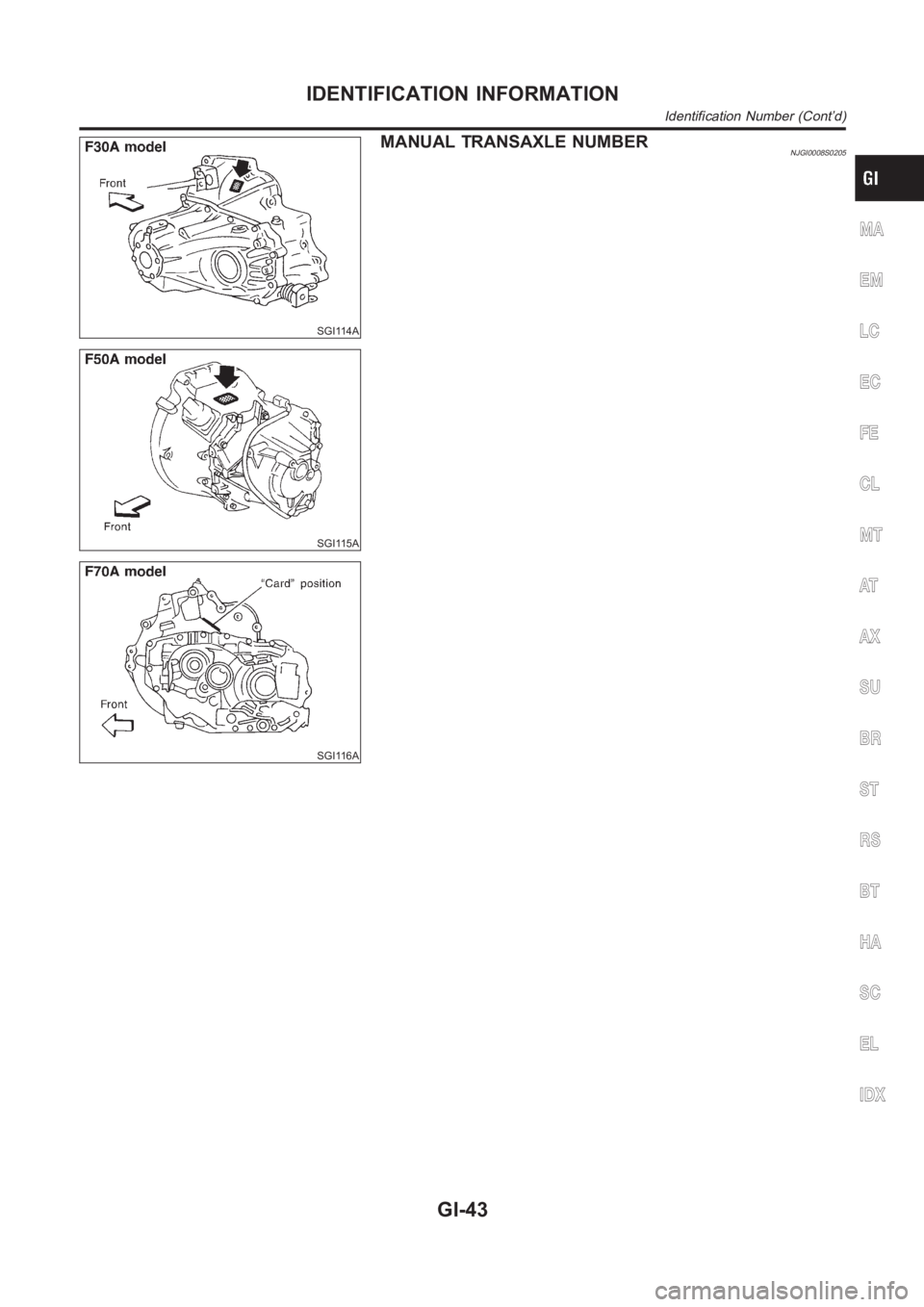 NISSAN ALMERA N16 2003  Electronic Service Manual SGI114A
SGI115A
SGI116A
MANUAL TRANSAXLE NUMBERNJGI0008S0205
MA
EM
LC
EC
FE
CL
MT
AT
AX
SU
BR
ST
RS
BT
HA
SC
EL
IDX
IDENTIFICATION INFORMATION
Identification Number (Cont’d)
GI-43 