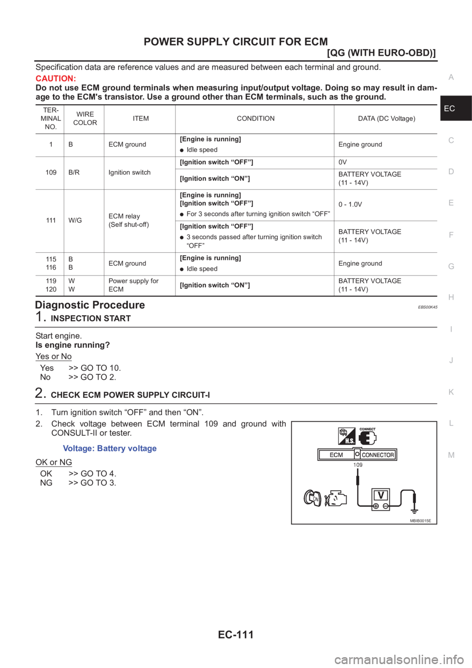 NISSAN ALMERA N16 2003  Electronic Repair Manual POWER SUPPLY CIRCUIT FOR ECM
EC-111
[QG (WITH EURO-OBD)]
C
D
E
F
G
H
I
J
K
L
MA
EC
Specification data are reference values and are measured between each terminal and ground.
CAUTION:
Do not use ECM gr