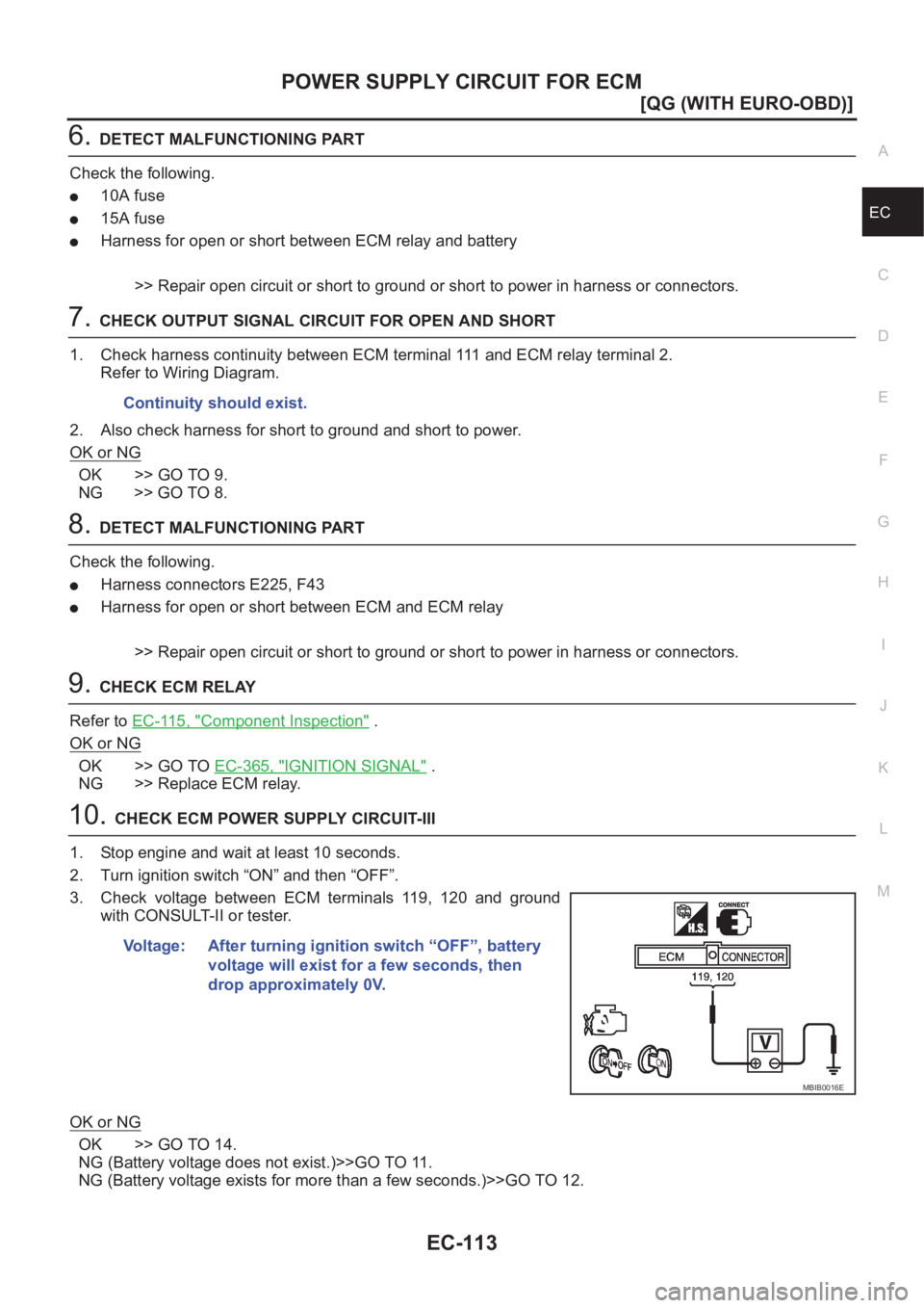 NISSAN ALMERA N16 2003  Electronic Repair Manual POWER SUPPLY CIRCUIT FOR ECM
EC-113
[QG (WITH EURO-OBD)]
C
D
E
F
G
H
I
J
K
L
MA
EC
6.DETECT MALFUNCTIONING PART
Check the following.
●10A fuse
●15A fuse
●Harness for open or short between ECM re